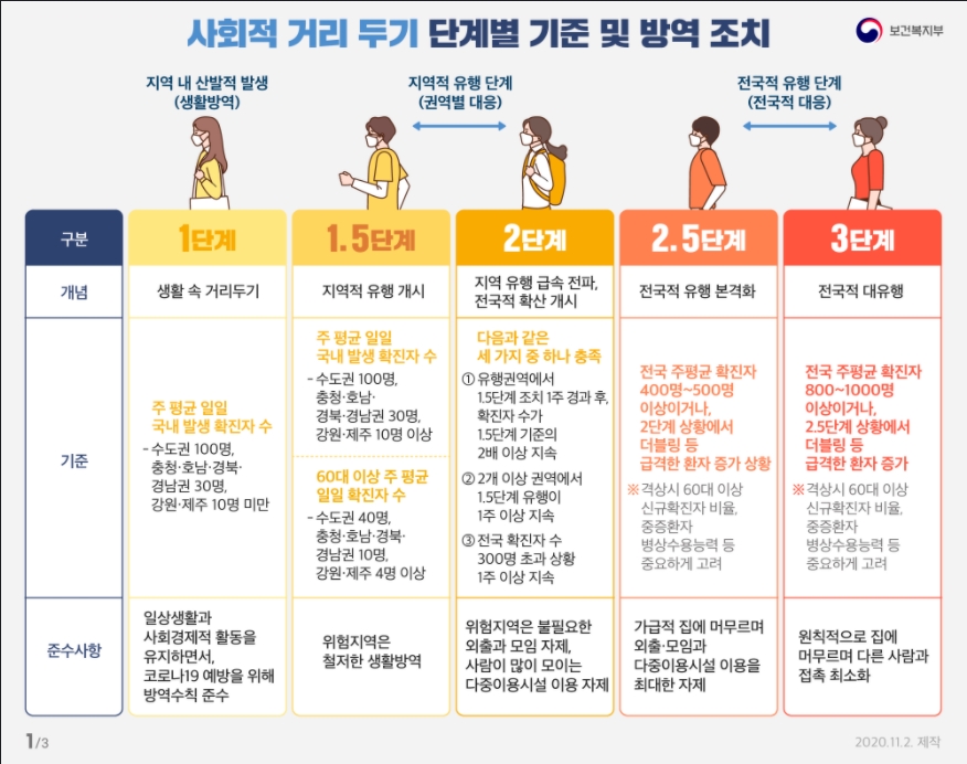 위하여단란주점 이미지
