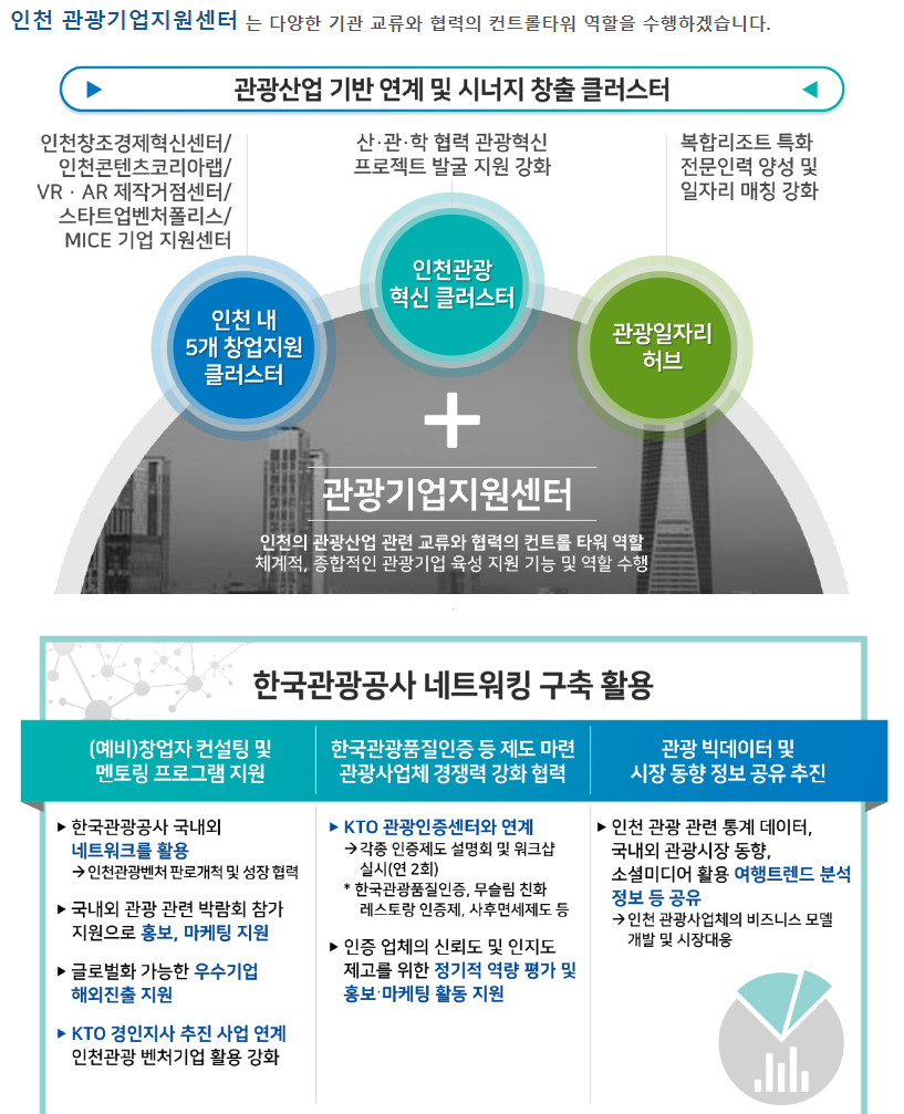 주식회사 조은투어 이미지