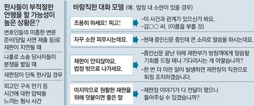 엘커뮤니케이션 이미지