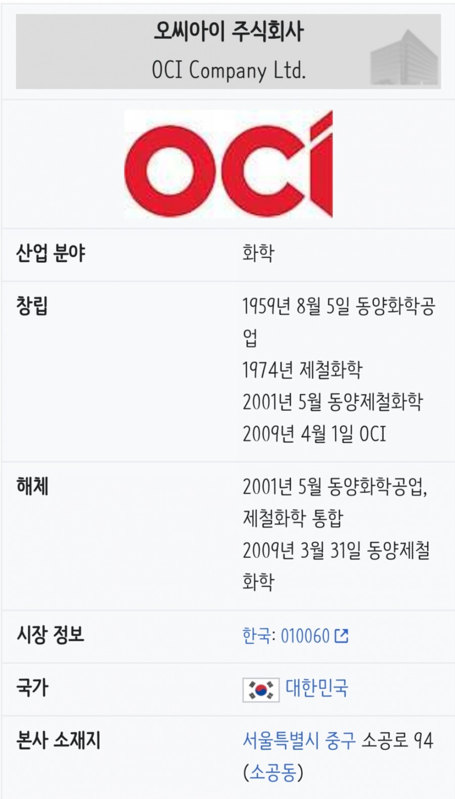 동우케미칼(주) 이미지