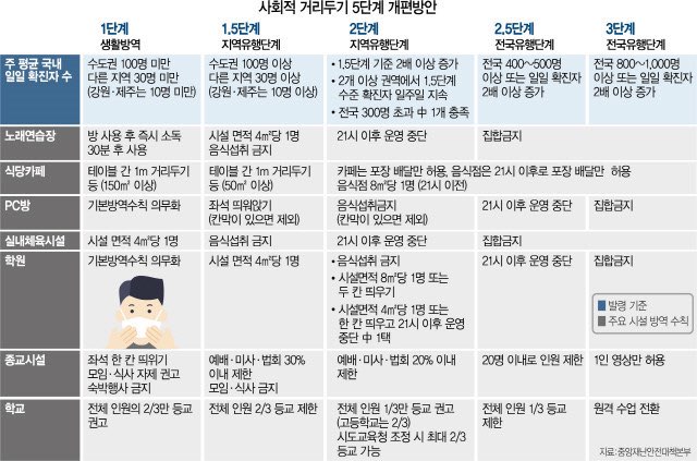 아이디얼바디 이미지