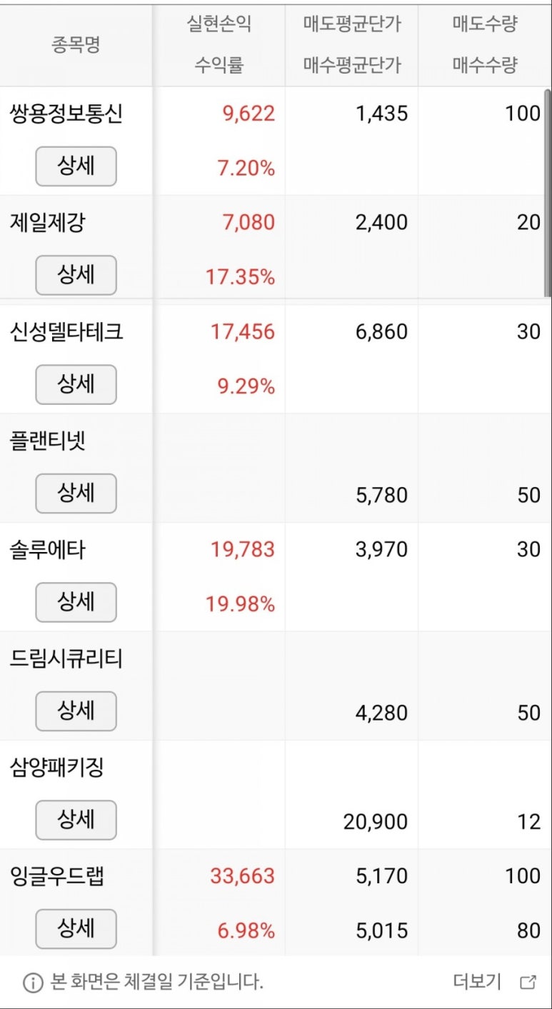 델타정보통신 이미지