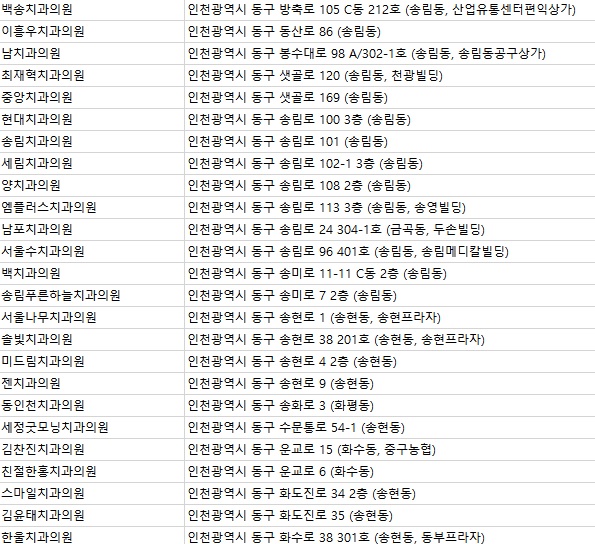 한울치과의원 이미지
