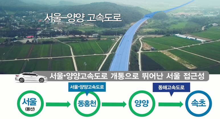 속초역 이미지