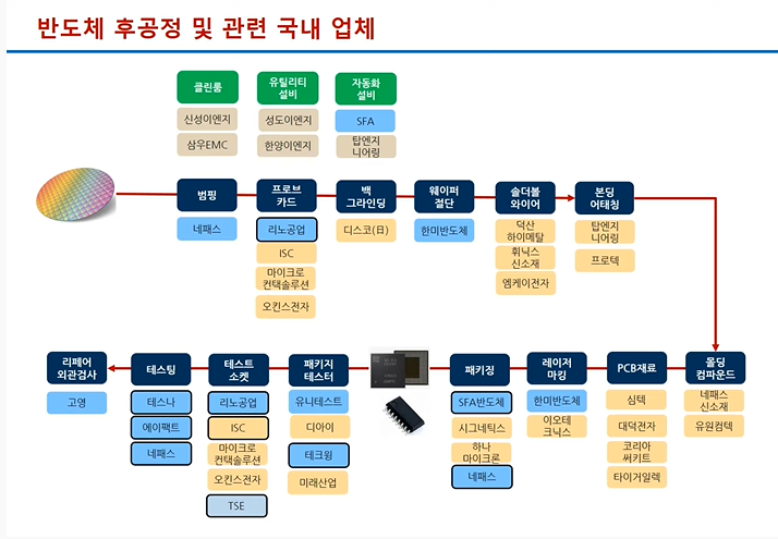 엔에프테크놀로지 이미지
