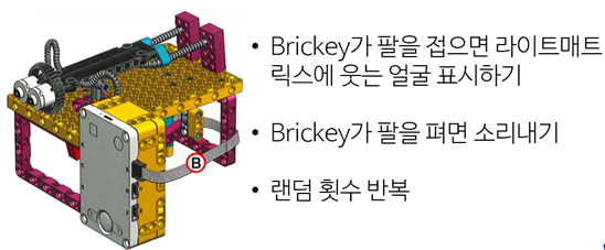 브리키 이미지