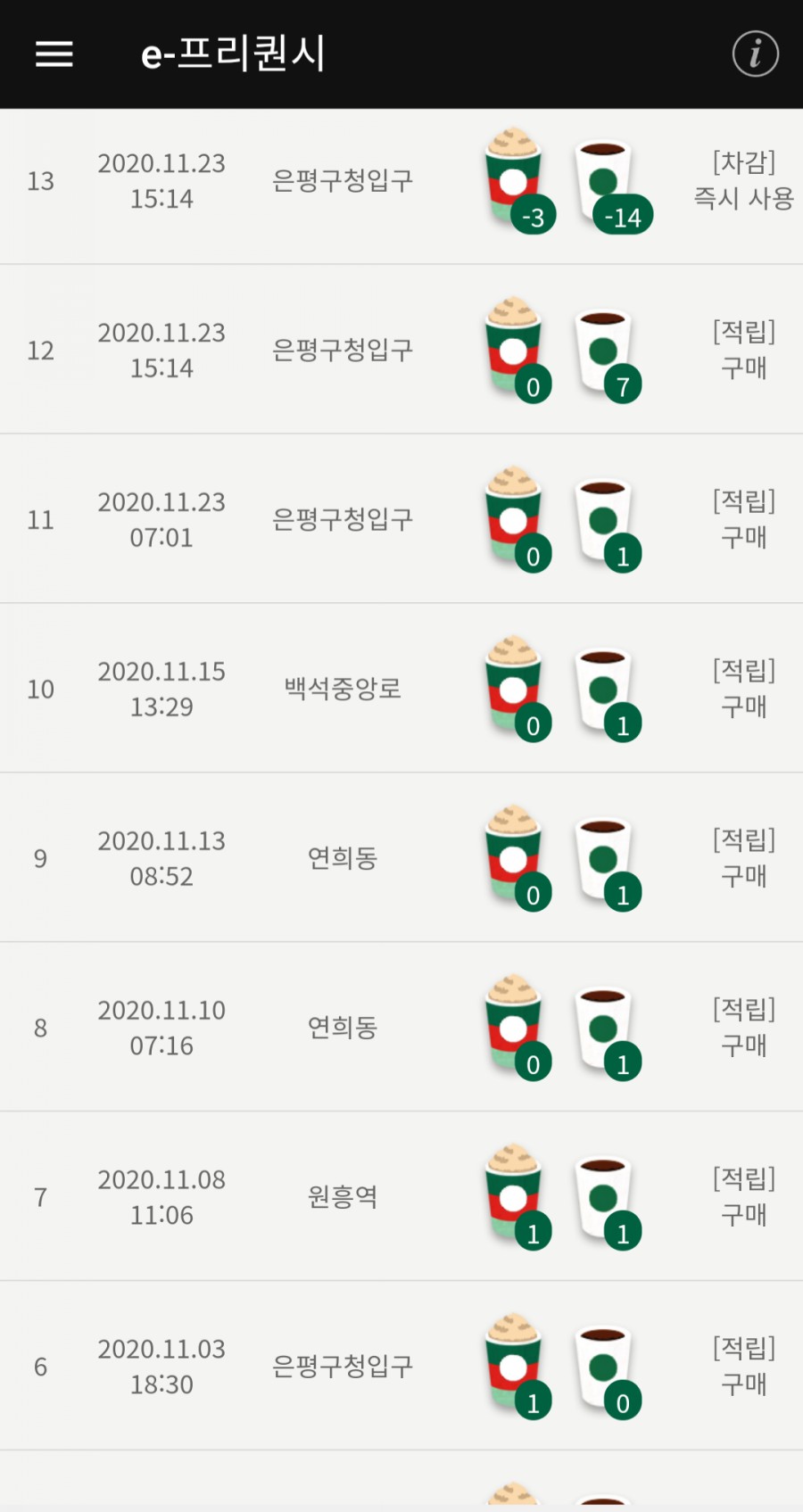 퍼스트키친 이미지