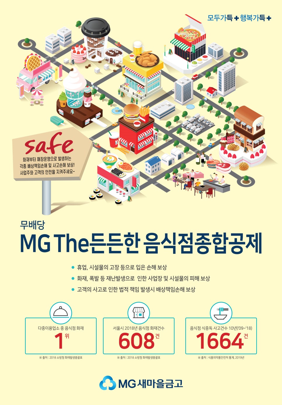 상품종합가스 이미지