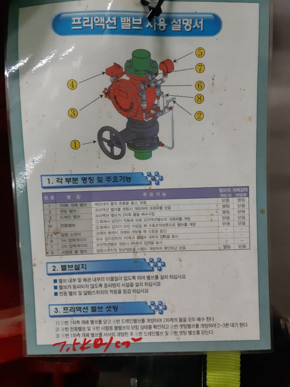 프리테크 이미지