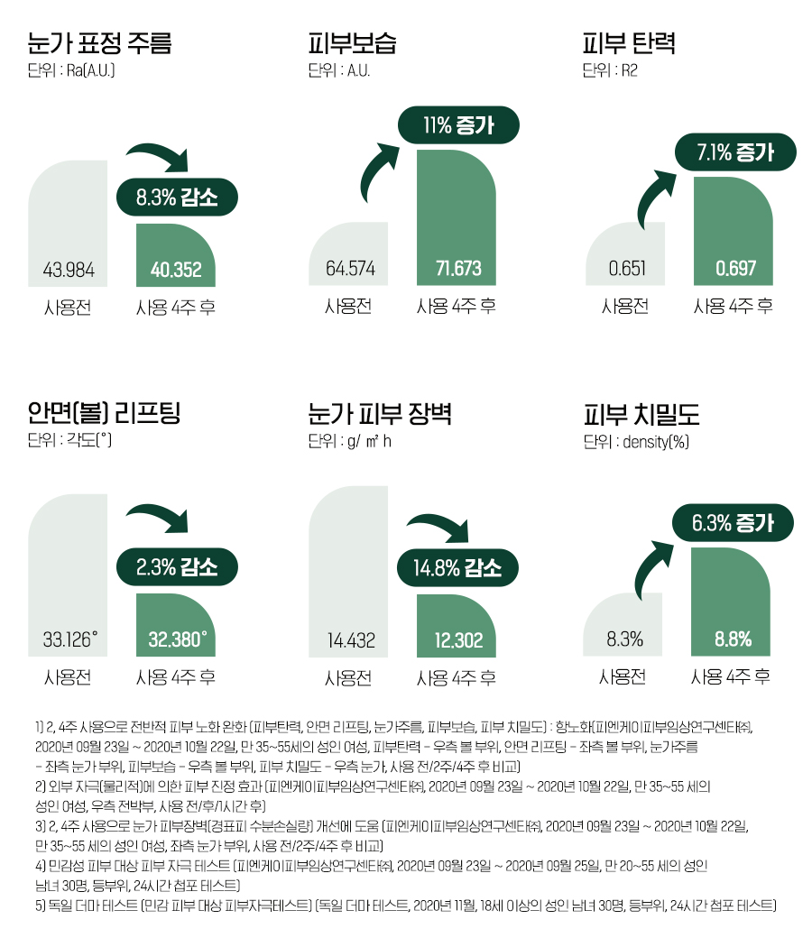 아이클린 이미지