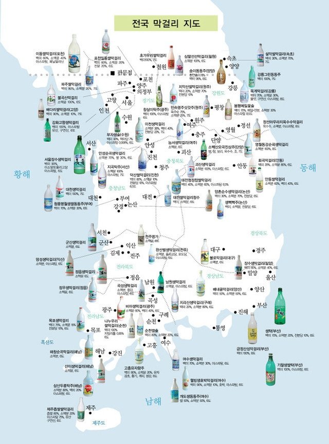 막걸리집 이미지