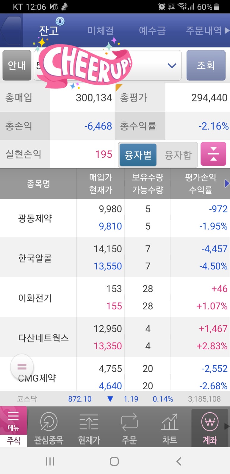 (주)CMG제약 이미지