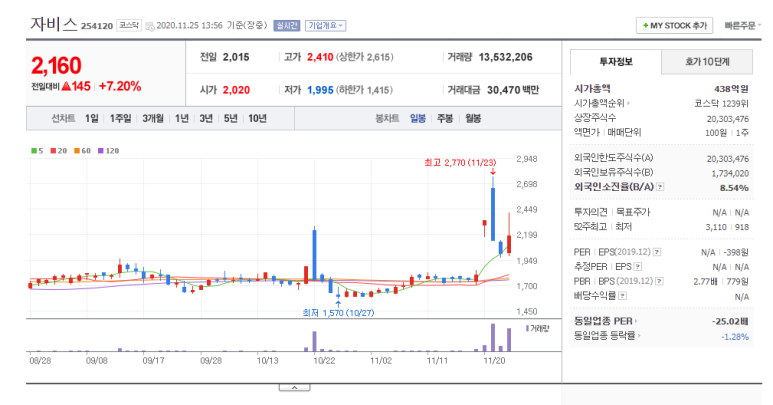 마이크로바이오랩 이미지