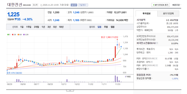 마이크로바이오랩 이미지
