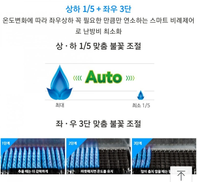 린나이상사 이미지