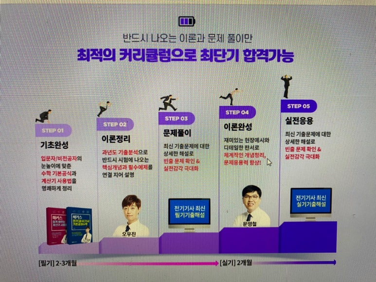 바로산업전기 이미지