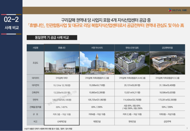 진갈매 이미지