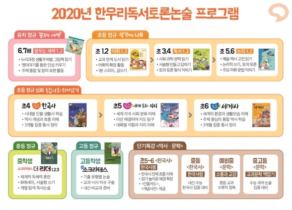 한우리국어논술 이미지
