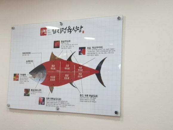 대가참치 이미지