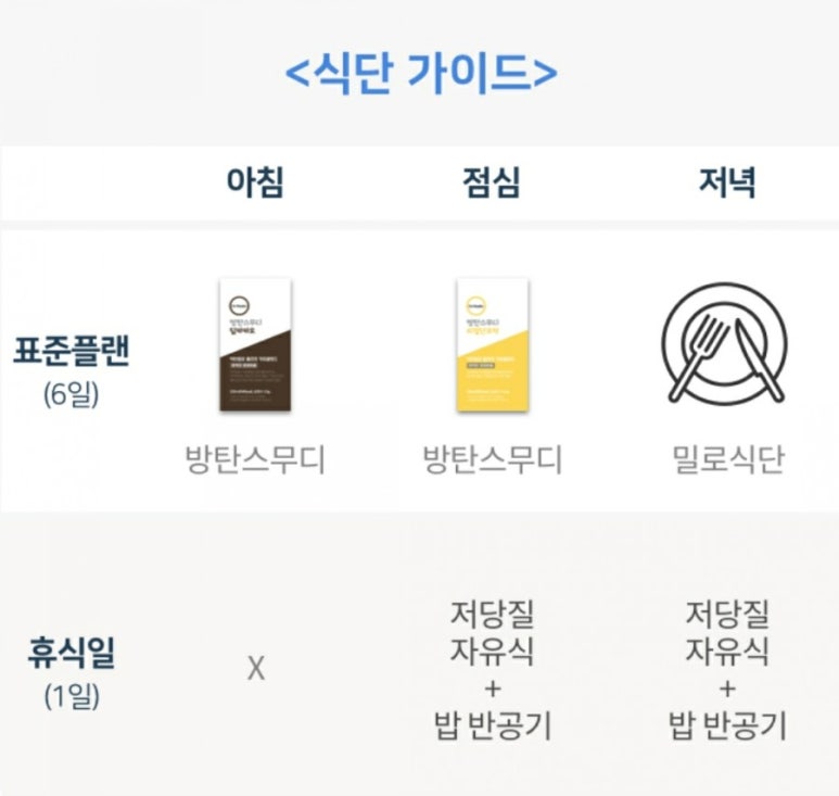 닥터밀로 이미지