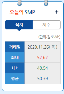 우리태양광발전소 이미지
