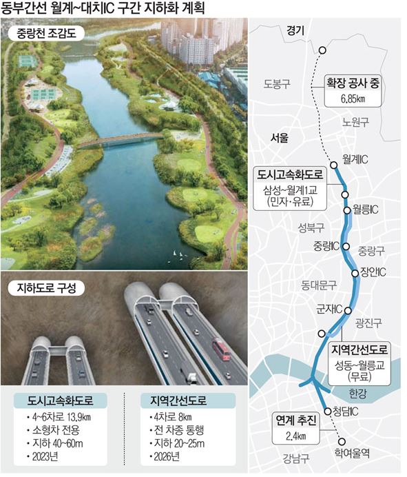 서울월천초등학교 이미지
