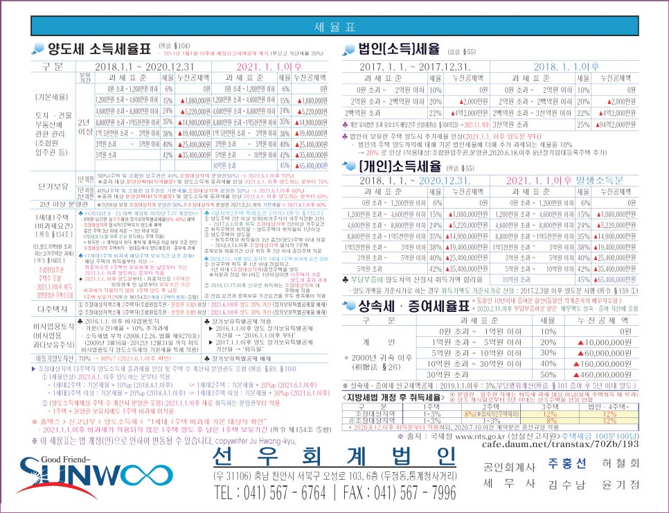 선우세무회계 이미지