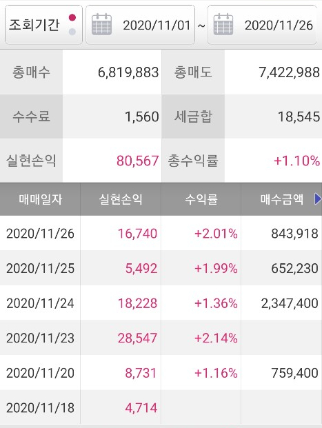 서울식품 이미지