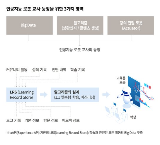 인사이트에듀 이미지