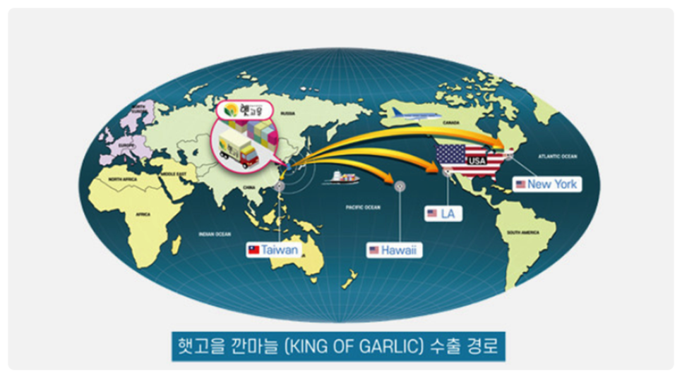 햇고을영농조합법인 이미지