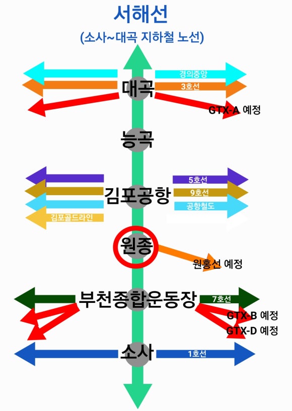 형제정비 이미지