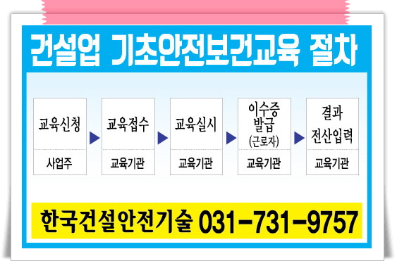 건설기초안전교육 이미지
