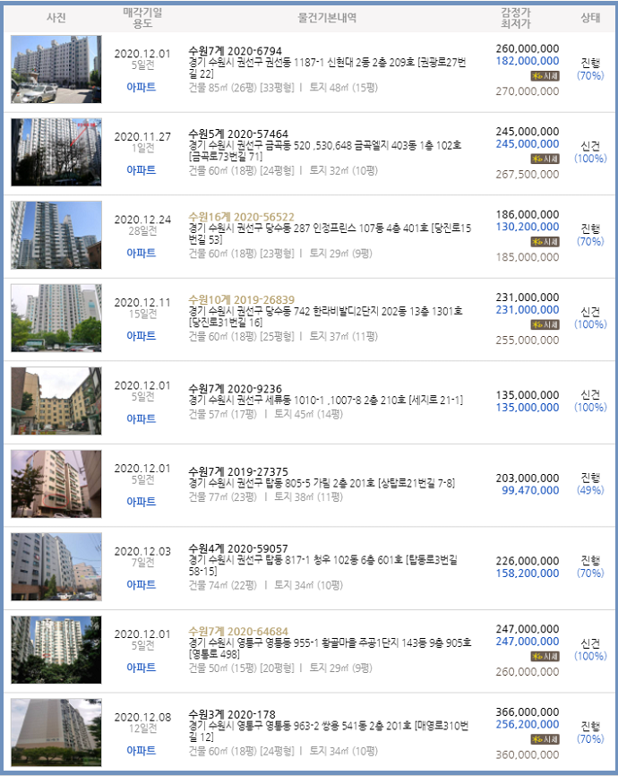GS25 수원한라 이미지