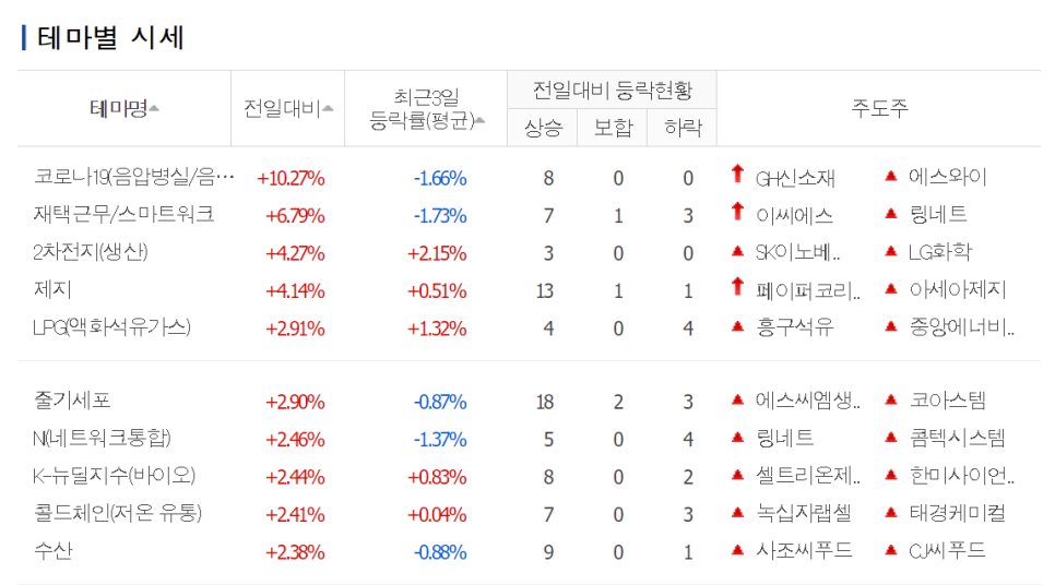 (주)신풍환경 이미지