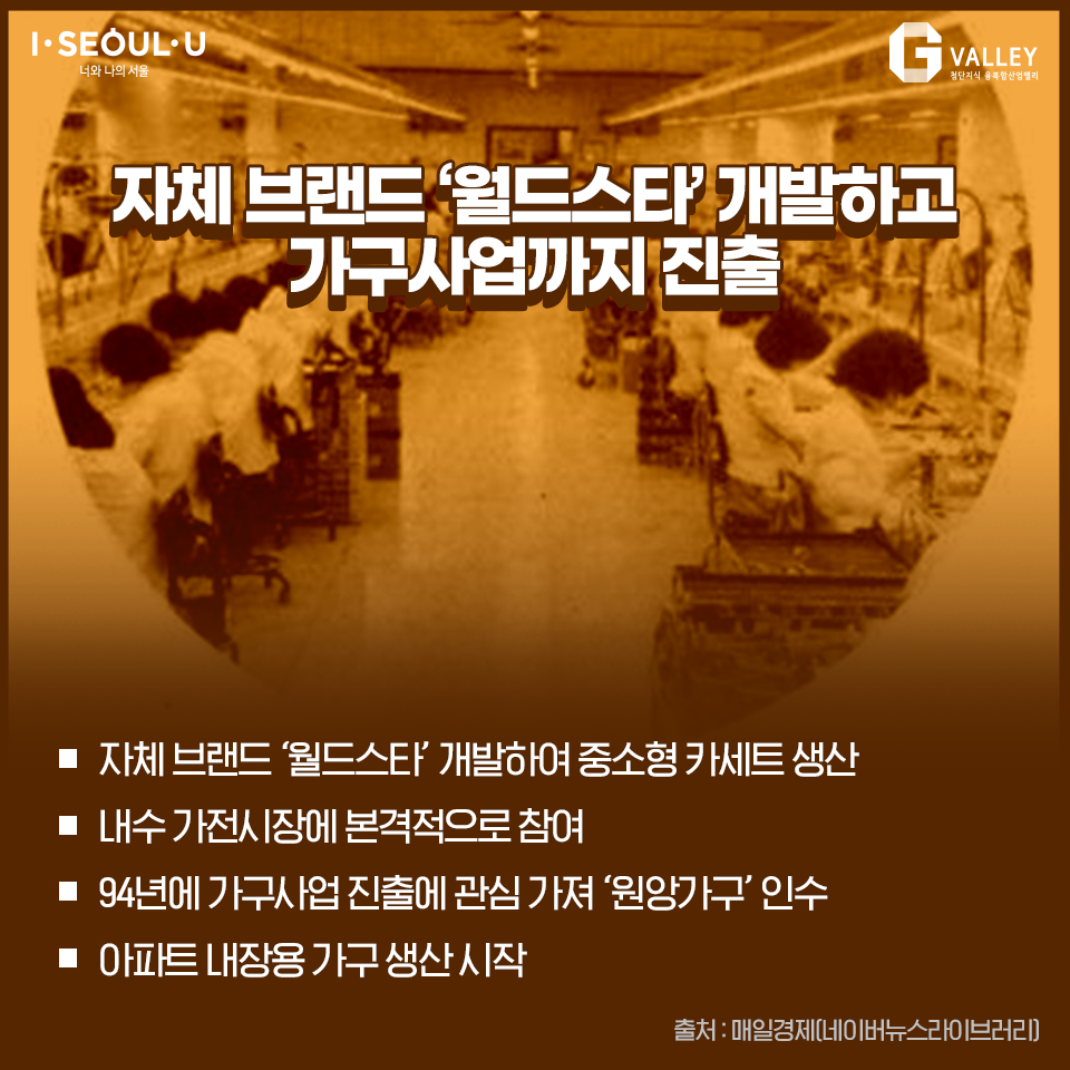 중원상사 이미지