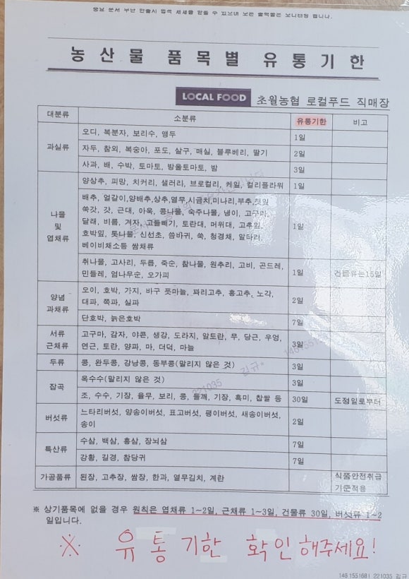 초월농업협동조합하나로마트 이미지