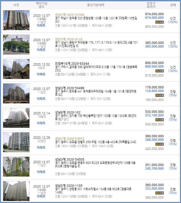 하남소방서(신장119안전센터) 이미지