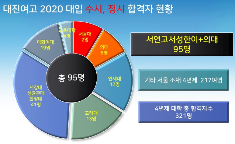 대진기획 이미지