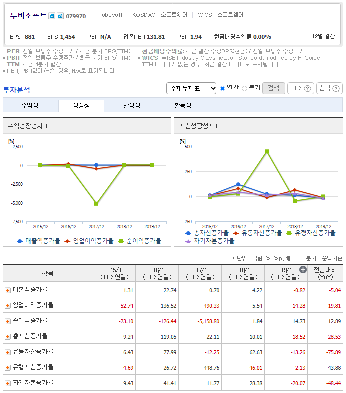 (주)바이오임팩트 이미지