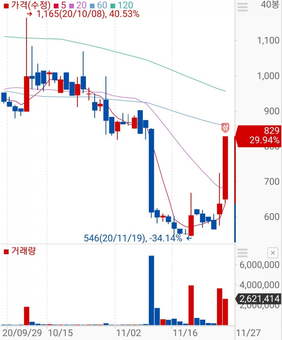 엔에이치제이 이미지