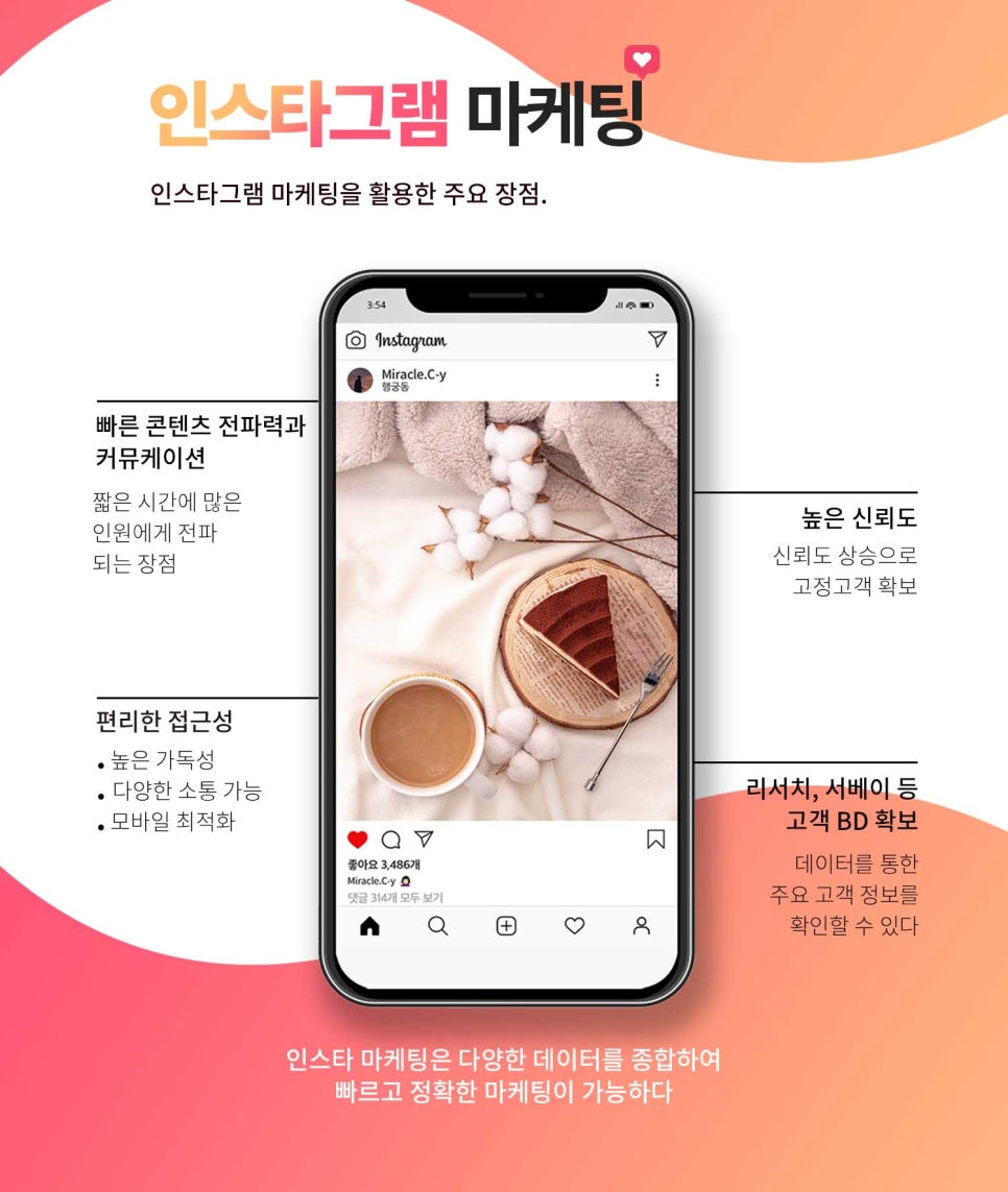 씨와이그룹 이미지