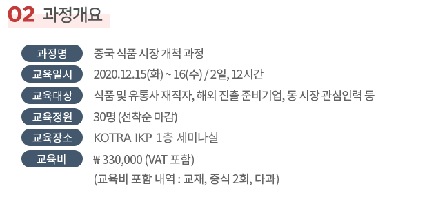 현대중국식품 이미지