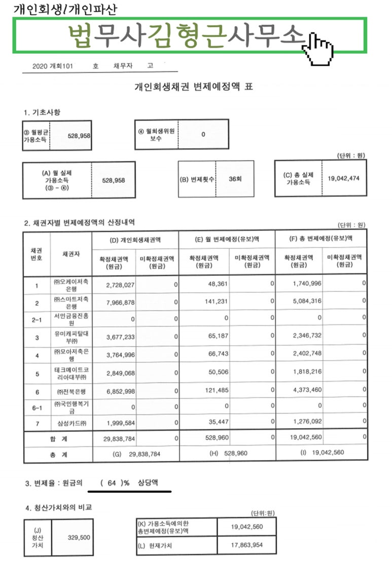 법무사김형근사무소 이미지