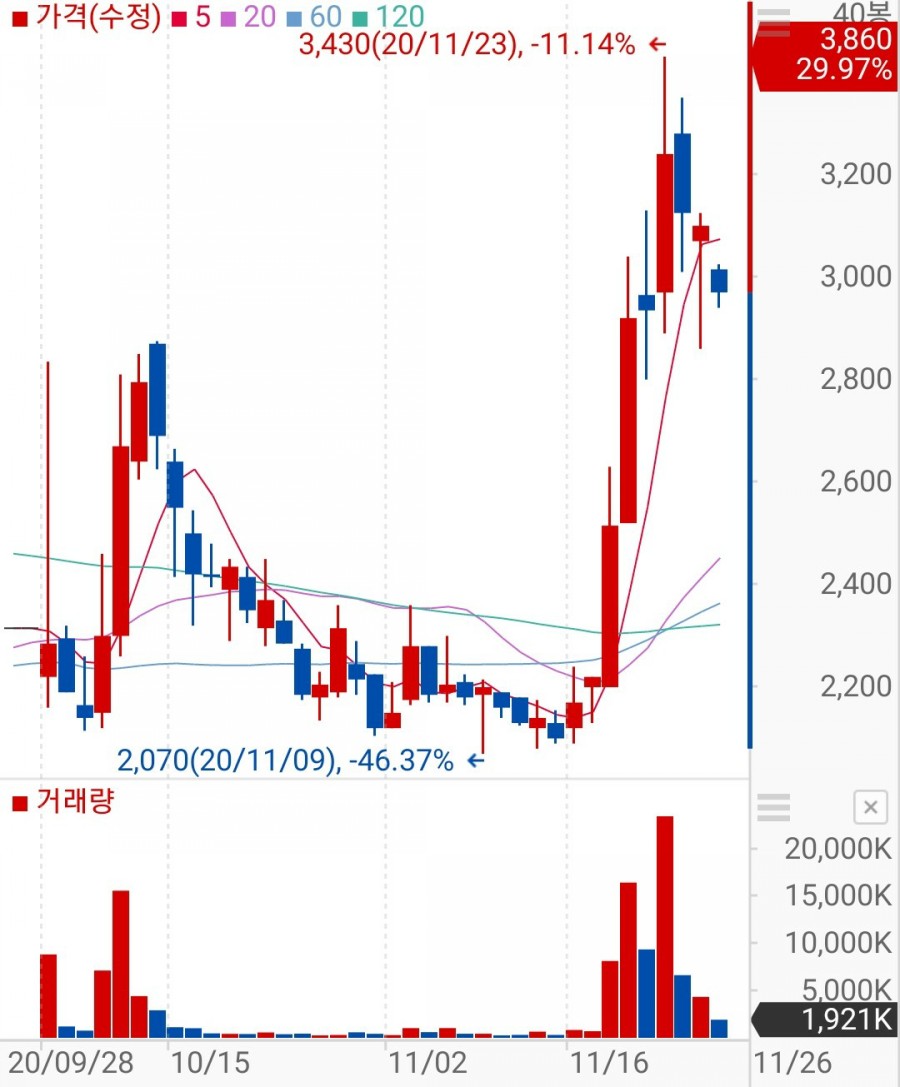 엔에이치제이 이미지