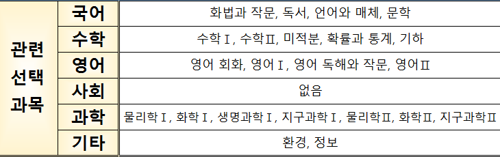 지서비스 이미지
