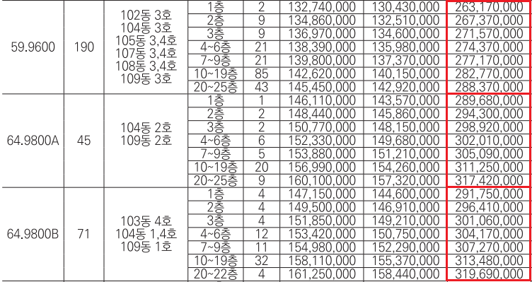 이안스크린 이미지