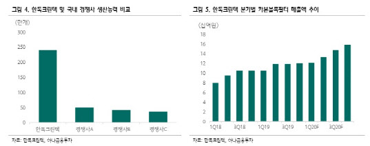 매직크린텍 이미지