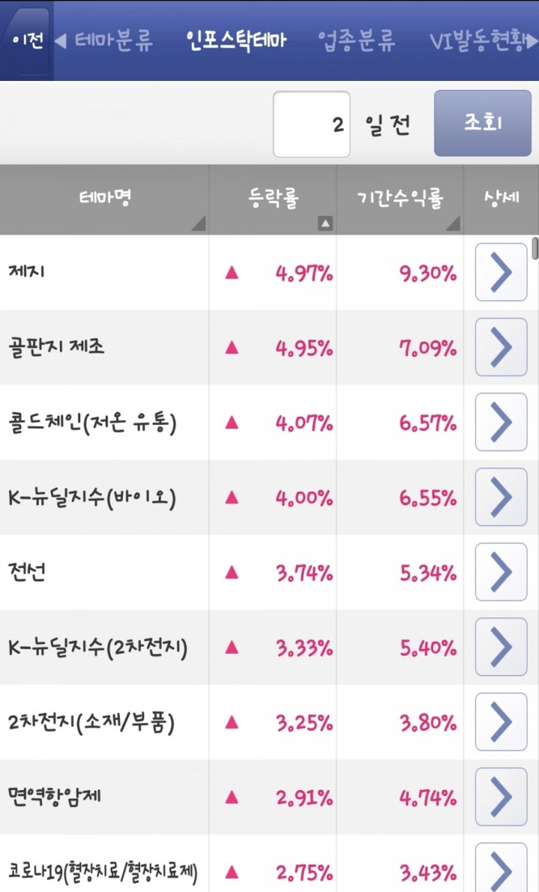 세하유통 이미지