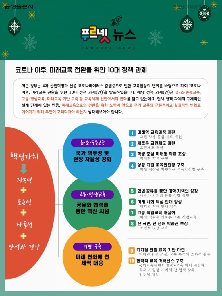 우리아이교육 이미지