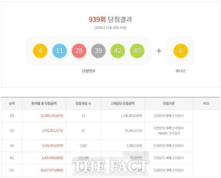 로또지물포 이미지